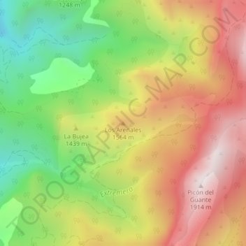 Mapa topográfico Los Arenales, altitude, relevo
