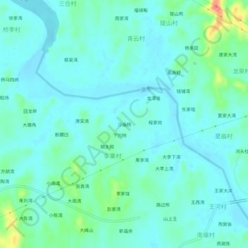 Mapa topográfico 沙庙杨, altitude, relevo
