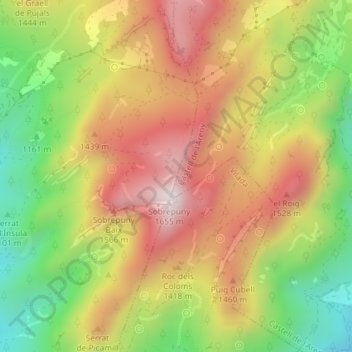 Mapa topográfico Collet del Faig, altitude, relevo