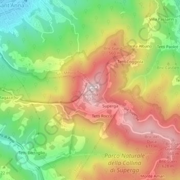 Mapa topográfico Superga, altitude, relevo