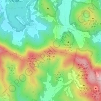 Mapa topográfico Turó de la Rovira, altitude, relevo