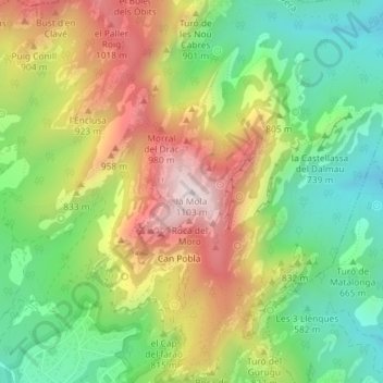 Mapa topográfico la Mola, altitude, relevo