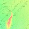 Mapa topográfico Sukkur District, altitude, relevo